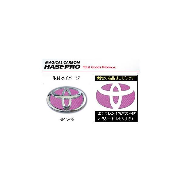 `O }WJJ[{ tgGu sN TRH200n nCG[XS