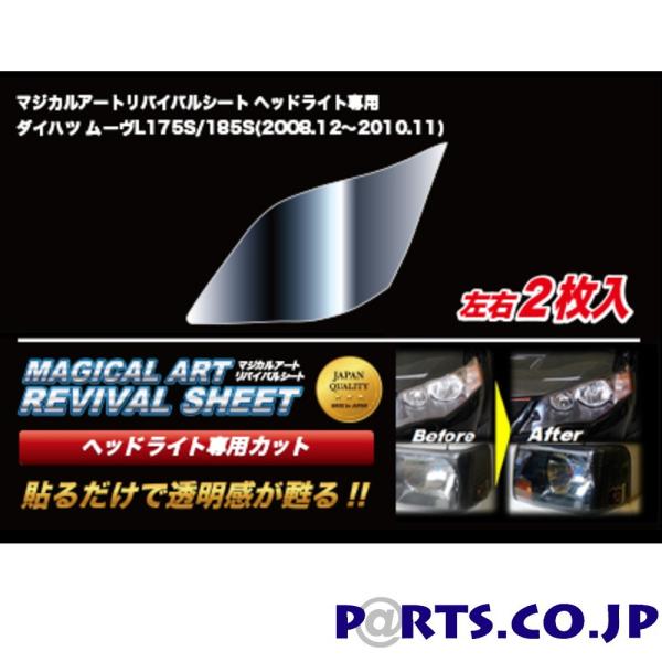 nZv@}WJA[goCoV[g ԎʐpvJbg@[u@LA175S@(2008/12`2010/11)