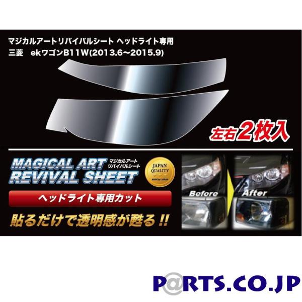 nZv@}WJA[goCoV[g ԎʐpvJbg@eKS@B11W(2013/6`2015/9)