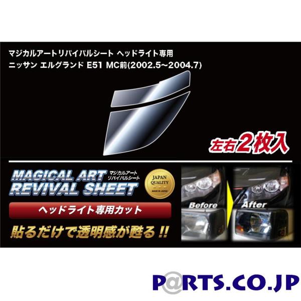 nZv@}WJA[goCoV[g ԎʐpvJbg@GOh@E51@MCO(2002/5`2004/7)