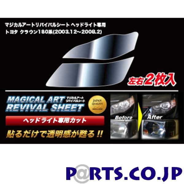 nZv@}WJA[goCoV[g ԎʐpvJbg NE@180n (2003/12`2008/2)