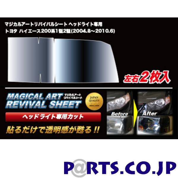 nZv@}WJA[goCoV[g ԎʐpvJbg@nCG[X 200n@1^2^ (2004/8`2010/6)