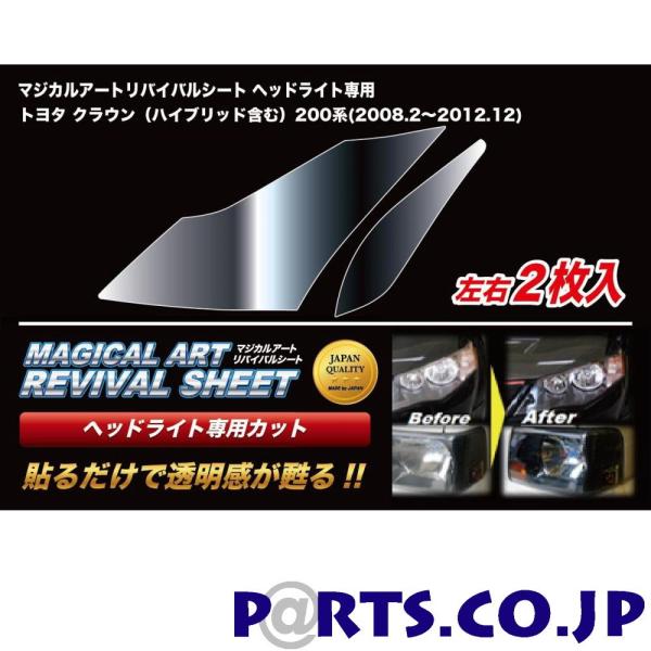 nZv@}WJA[goCoV[g ԎʐpvJbg@NE@200n (2008/2`2012/12)