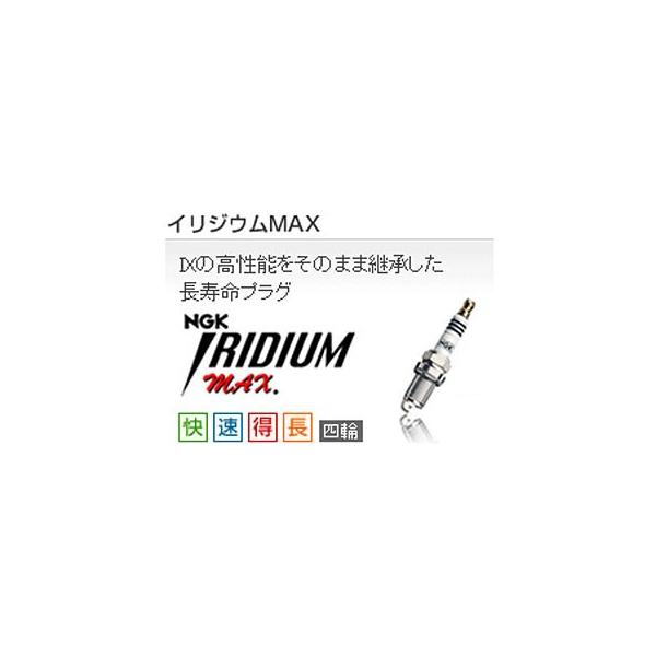 NGK �C���W�E��MAX�v���O 1980/5�`1983/9 �M�������V�O�} A163/A164/A168V (����GSR)�@�G���W��G63B�@�r�C��2000 4�{�Z�b�g