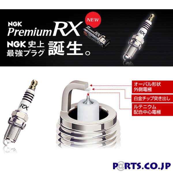 NGK �v���~�A��RX�v���O 2015/9�` ���N�T�X LX URJ201W�@�G���W��3UR-FE�@�r�C��5700 8�{�Z�b�g (��`�O�X�ցi�ǐՔԍ��Ȃ��j����)