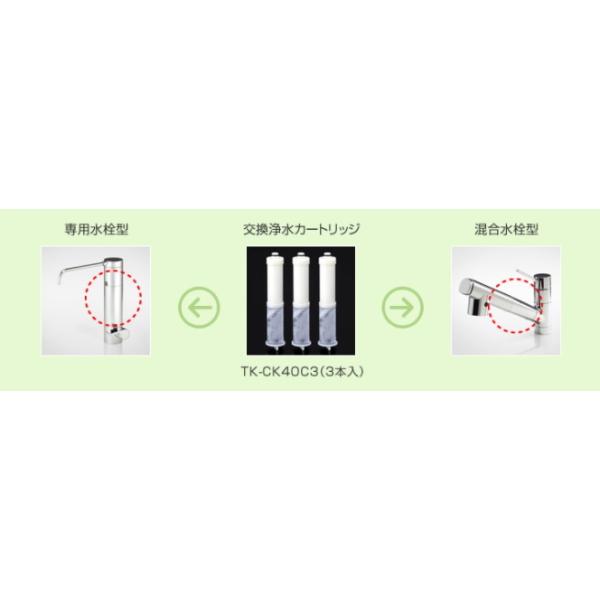 Panasonic 浄水器カートリッジ TK-CK40C3 5個 Amazon.co.jp: パナソニック(Panasonic) 水栓型浄水器