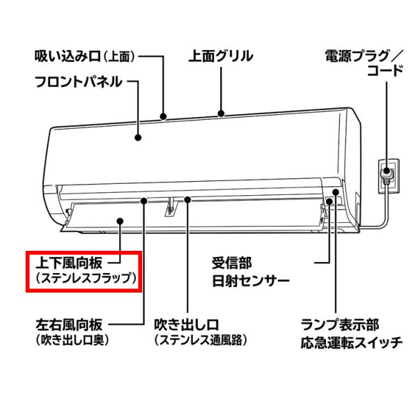 日立（HITACHI） 【在庫あり○】日立 エアコン用フラップW 上下風向板