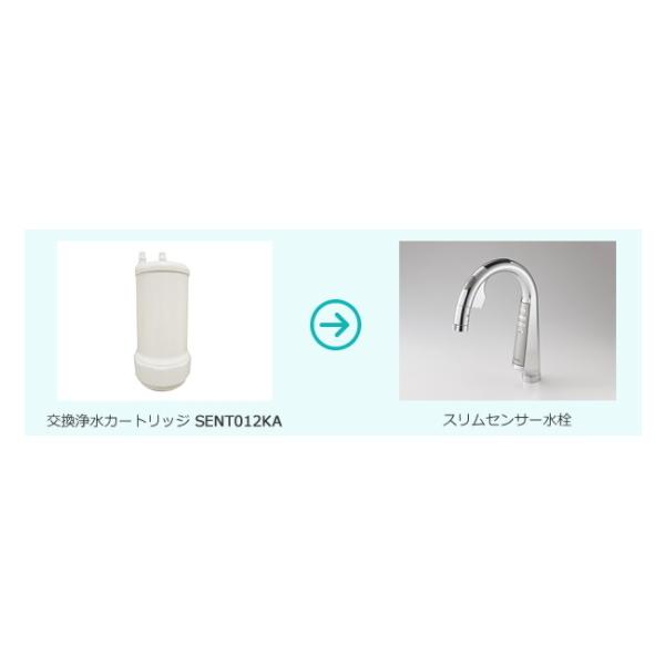 77％以上節約 パナソニック SENT012KA スリムセンサー水栓用 浄水カートリッジ Panasonic 沖縄は送料無料対象外 