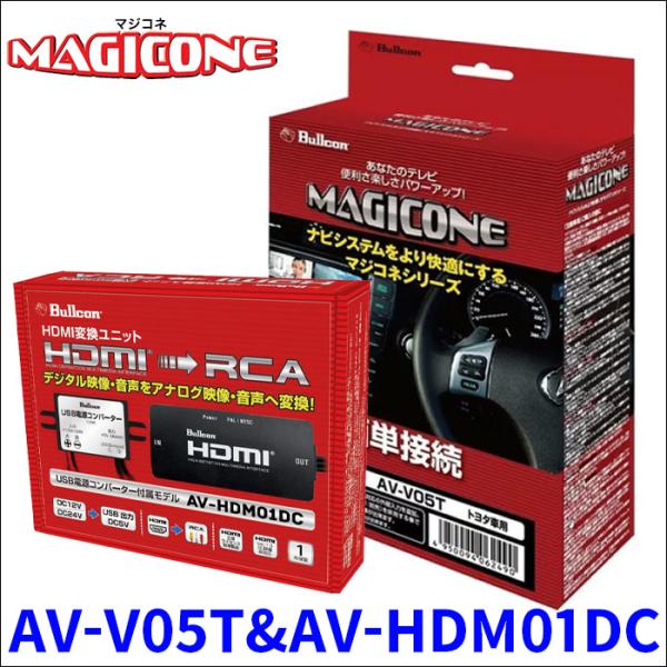 ディスプレイオーディオ用HDMI入力セット　HDMI2AV VAD-V50セット ディスプレイオーディオ用HDMI入力セット HDMI2AV VAD-V50セット