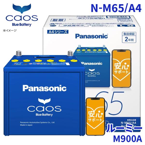 partsking_n-m65-a4-av