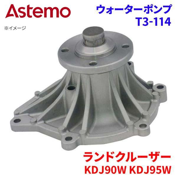 日立（HITACHI） ランドクルーザー KDJ90W KDJ95W トヨタ ウォーター