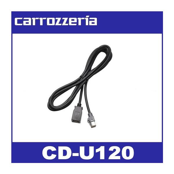 Cd U120の値段と価格推移は 257件の売買情報を集計したcd U120の価格や価値の推移データを公開