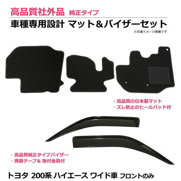 [ { 200n nCG[X Ch tA}bg 5l tĝ + oCU[ Ch^Cv g^ ЊOi / 208-29-12-2-F+T10-1*