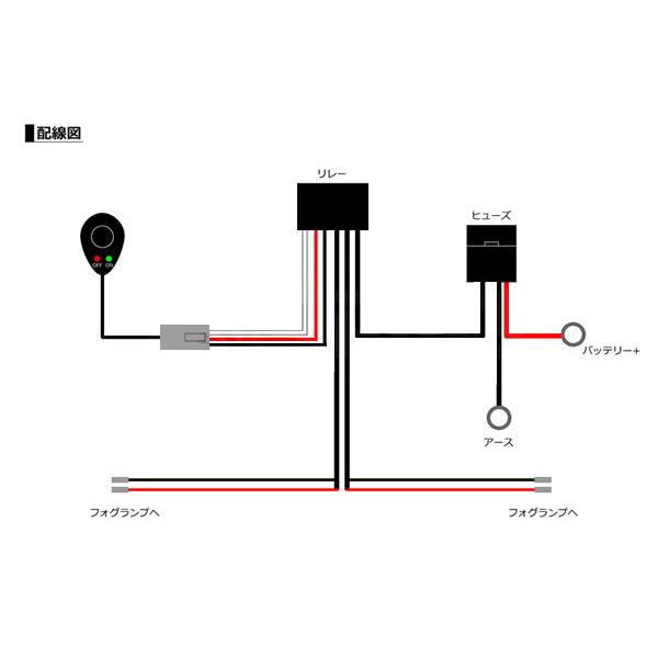 汎用 12v フォグリレー ハーネス フォグランプ 後付用 配線 ワークライト 作業灯 等 Led On Off スイッチ付 93 293 Dejapan 手数料０円で日本の商品を購買代行 落札代行