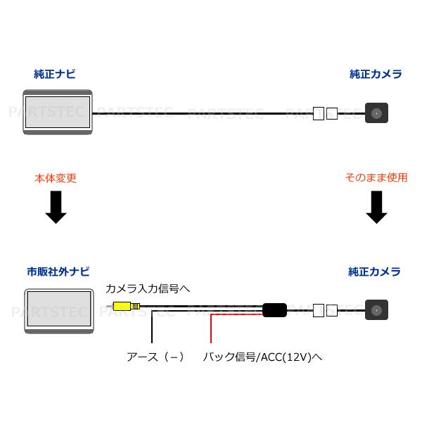 バックカメラ 接続ケーブル トヨタ純正 ディーラーオプションナビ用 