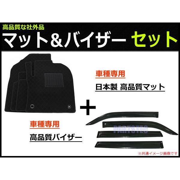 N-BOX 即納 新型 N-BOXカスタム JOY JF5 JF6 日本製 フロア