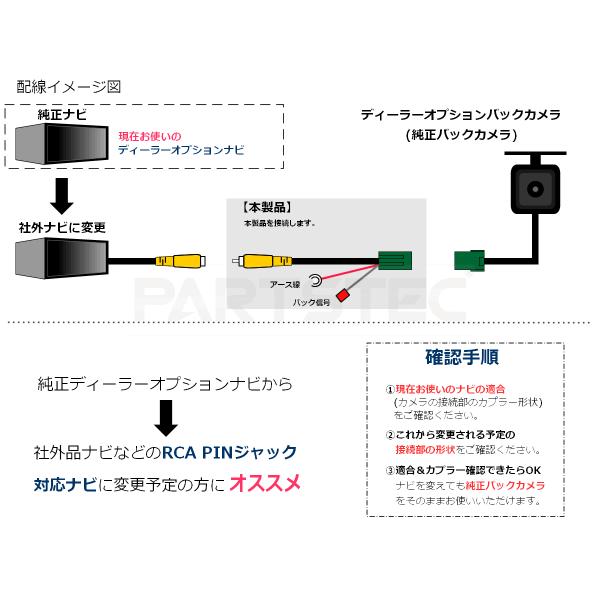 純正バックカメラ 社外ナビ Rca端子 変換 ケーブル ハーネス 配線 ホンダ スズキ マツダ ダイハツ 5ピン 94 21 Buyee Buyee 日本の通販商品 オークションの代理入札 代理購入
