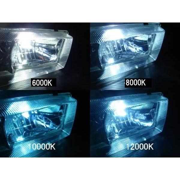 HID Y t[K Y50nY51n t[KnCubg u[o[h D2C/D2S/D2Rou6000K8000K10000K12000K ۏؗL