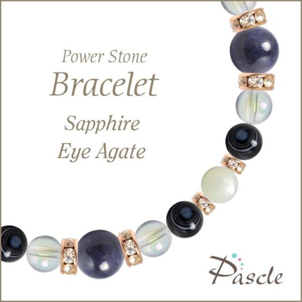 p[Xg[ uXbg Tt@CAEV d^ ^ a 9 E lԊ֌W