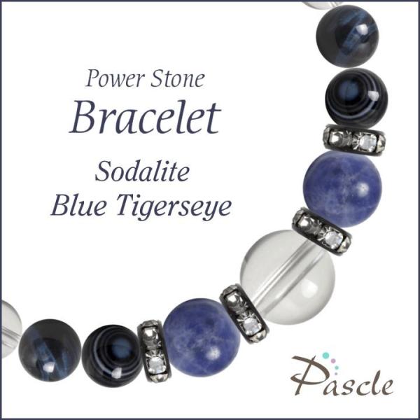 p[Xg[ uXbg \[_CgEu[^CK[ACiz[NXACj lԊ֌W ]A d^ ^