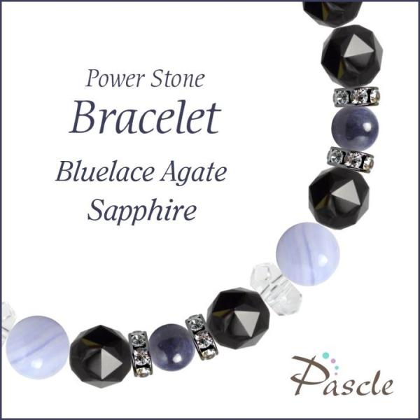 p[Xg[ uXbg u[[XAQ[gETt@CA lԊ֌W  d^ ^ a 9