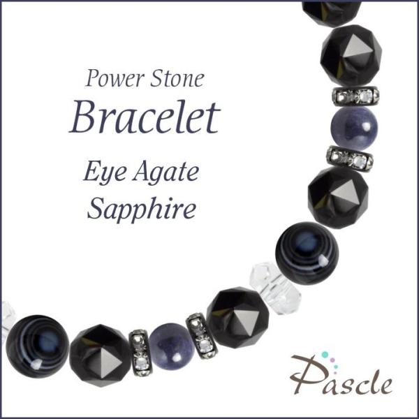 p[Xg[ uXbg V΁ETt@CA E lԊ֌W d^ ^ a 9