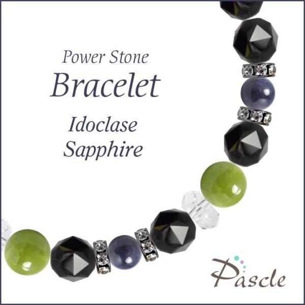 p[Xg[ uXbg AChN[XETt@CA lԊ֌W  d^ ^ a 9