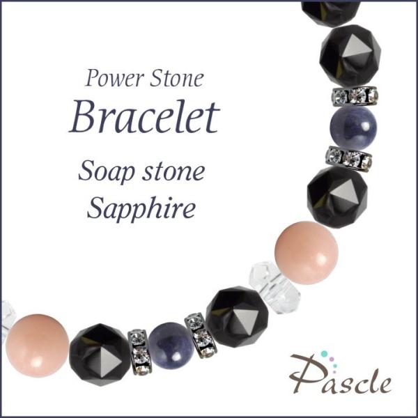 p[Xg[ uXbg \[vXg[ETt@CA lԊ֌W  d^ ^ a 9