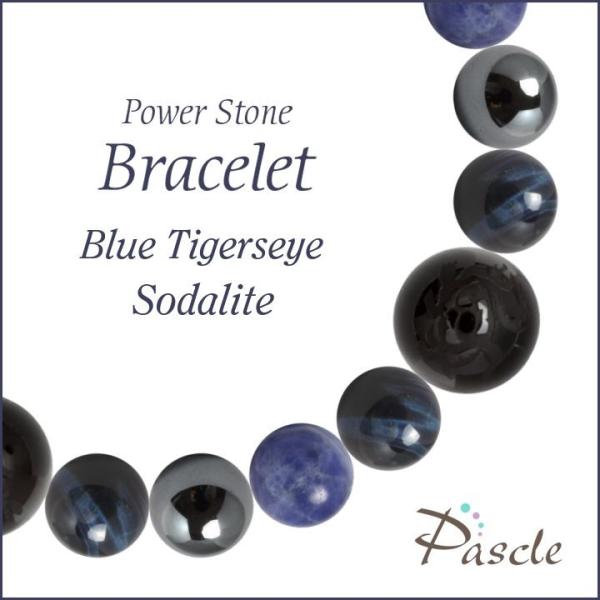 p[Xg[ uXbg u[^CK[ACiz[NXACjE\[_Cg d^ ^ lԊ֌W ]A