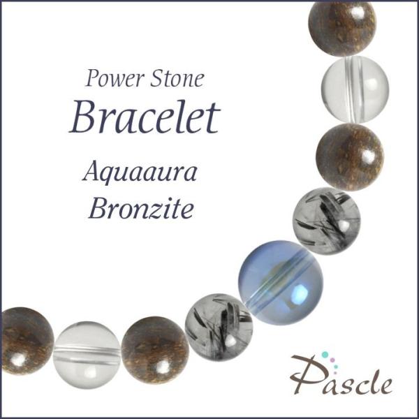 p[Xg[ uXbg ANAI[EuUCg d^ ]A lԊ֌W