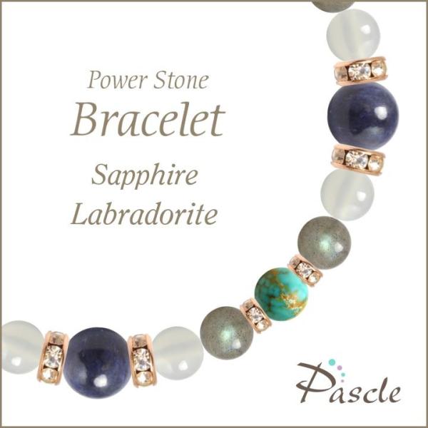 p[Xg[ uXbg Tt@CAEzCgJZhj[ d^ ^ a 9  lԊ֌W E 12