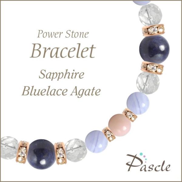 p[Xg[ uXbg Tt@CAENX^i{j d^ ^ a 9 4 A lԊ֌W   10