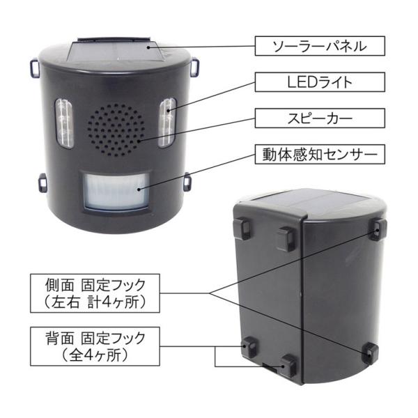 アニマルバリア アニバリ君 正規品 害獣対策 Ij Anb 21 電池交換不要 センサー感知 音 アラーム 畑 特価商品 野生動物 青色 Led 防滴 赤色 田んぼ 家庭菜園 防水