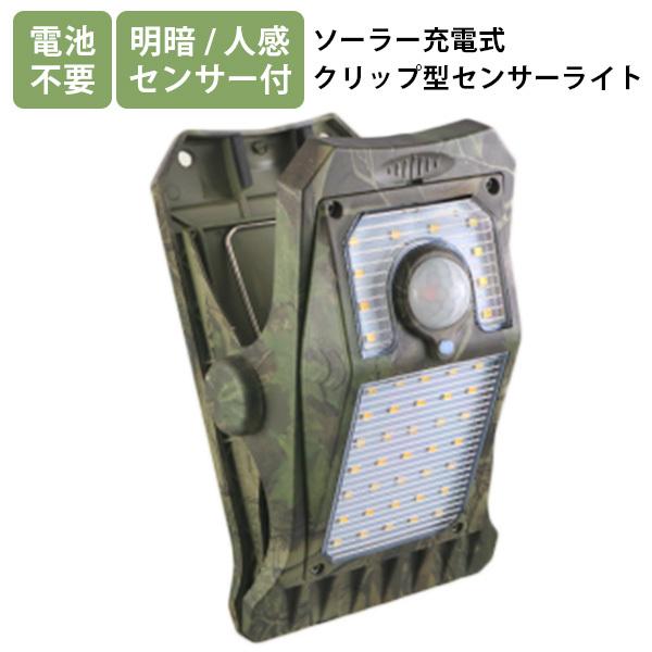 V^Nbp OL-336C \[[[dNbv^ZT[Cg CO×