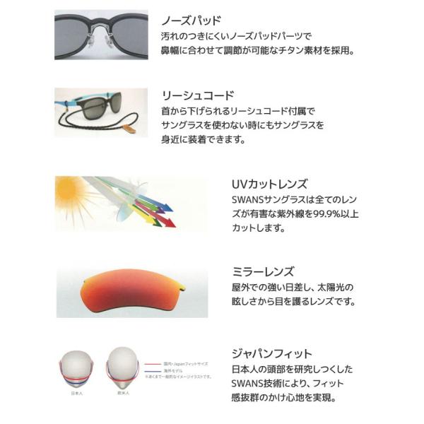 アウトレット スワンズ スポーツサングラス Pw 0712 Bk Df Pathway パスウェイ レディース ミラーレンズ Uvカット ケース付き 大人用 Swans Buyee Buyee 日本の通販商品 オークションの代理入札 代理購入