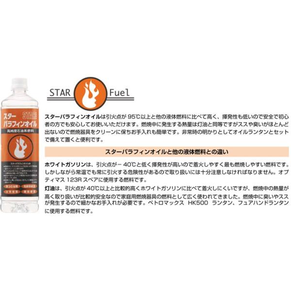 スター商事 Star Fuel スターパラフィンオイル 高純度石油系燃料 1000ml 日本製 Buyee Buyee Japanese Proxy Service Buy From Japan Bot Online
