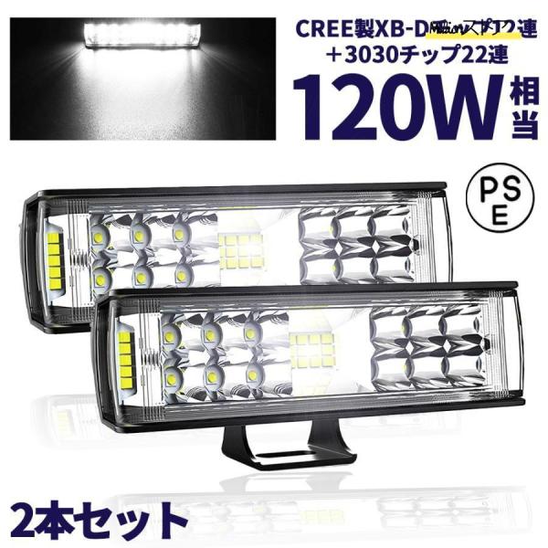 サイズ：156*38*55mm アルミ基板なので、高温にも耐えられる非常に優れた耐熱性・放熱性を実現さらに強い耐食性と一定の絶縁性を持って、とっても便利動作電圧：DC 9-32V (12V-24V)作業温度：-40°C- 85°C色温度：6...