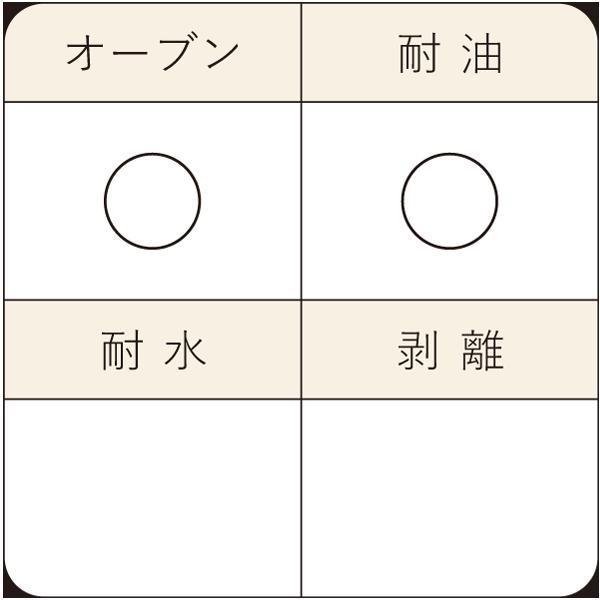 ダブル ミニパウンドトレー S 白 50枚入 パウンドケーキ型 パウンド チーズケーキ ベーキングトレー パウンドケーキ 紙型 紙 Bt81 50 Bt81 50 ペーストリートyahoo 店 通販 Yahoo ショッピング
