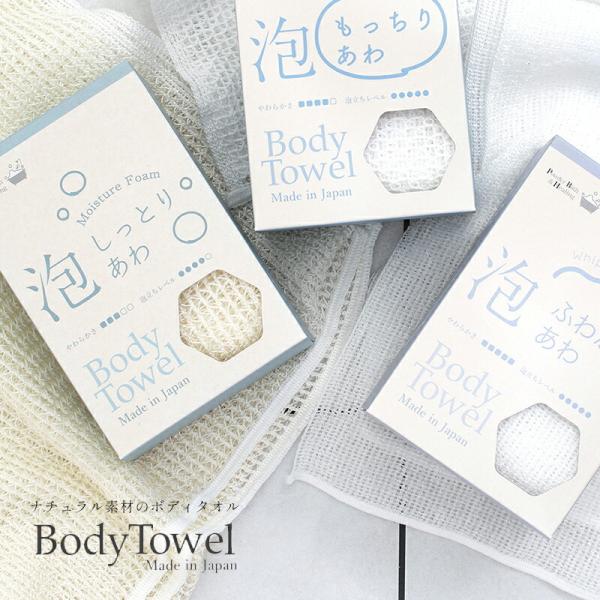 {fB^I |_ gERV { AR VRfފܗL p^I {fBEHbV A A q _炩 C ^I {fBEHbV