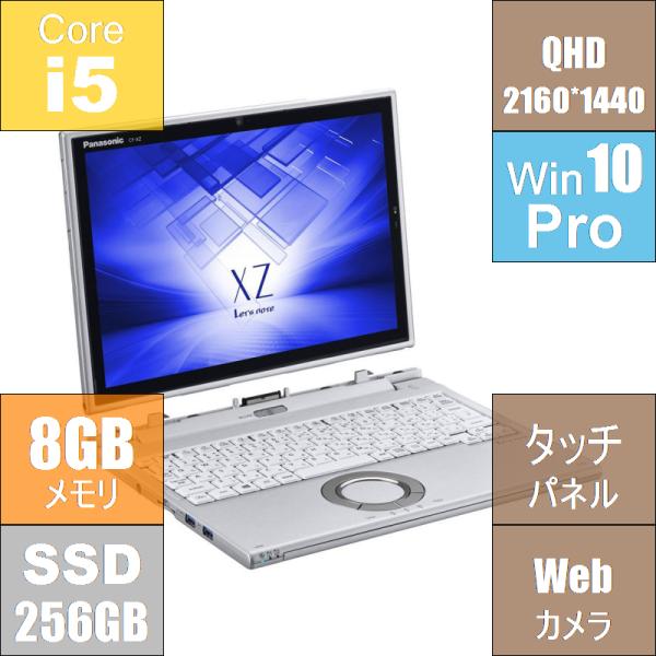 Let's note SZ 【優良2in1タブレットPC】CF-XZ6RD3VS 550g Let's note SZ 【優良2in1タブレットPC】CF-XZ6RD3VS 550g