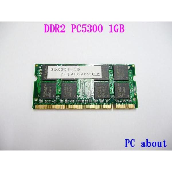 BUFF（バフ） ノートPC用メモリ PC2-5300 DDR2 SDX-677 1GB PC2-4200