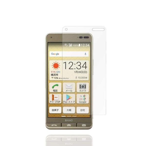  BASIO3 KYV43 KX tیtB KXtB ώw  \ʍdx 9H ƊEŔ0.3mm̃KX̗p 2.5D EhGbWH