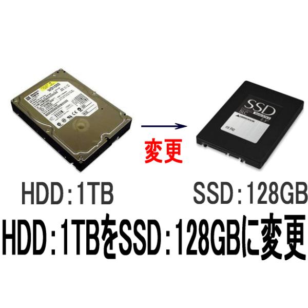 SSDF128GBɕύXyHDDF1TBSSDF128GBz i摜