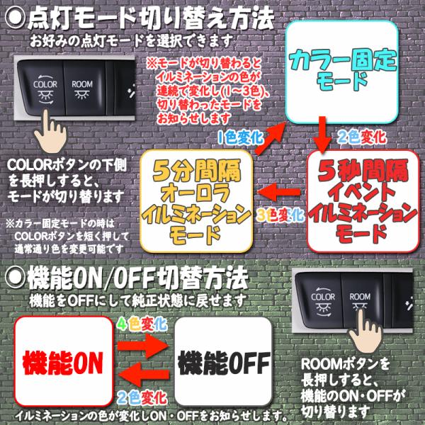 pcparts_alv-auto-illumi_4