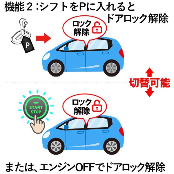 フィット シャトル等 ホンダセンシング搭載車対応 車速連動ドアロックキット N Buyee Buyee Japanese Proxy Service Buy From Japan Bot Online