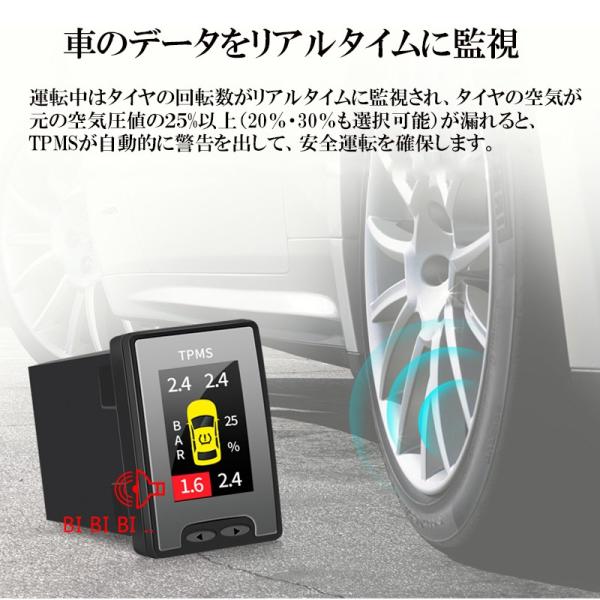 トヨタ車専用 液晶モニター型タイヤ空気圧監視警報システム C Hr アルファード ヴェルファイア ハイエース プリウス ランドクルーザープラド等対応 Buyee 日本代购平台 产品购物网站大全 Buyee一站式代购 Bot Online