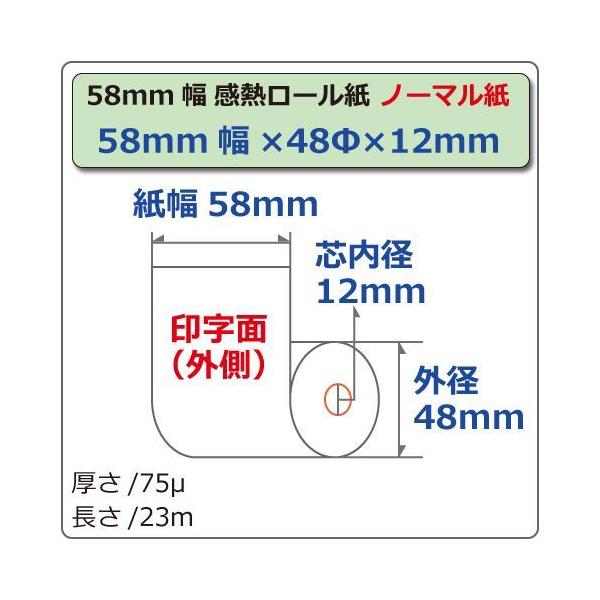 M[ MW[ M 58mm×48mm×12 Y oCv^ V[gv^ NWbgϒ[ m[} 100 ST584812-100K