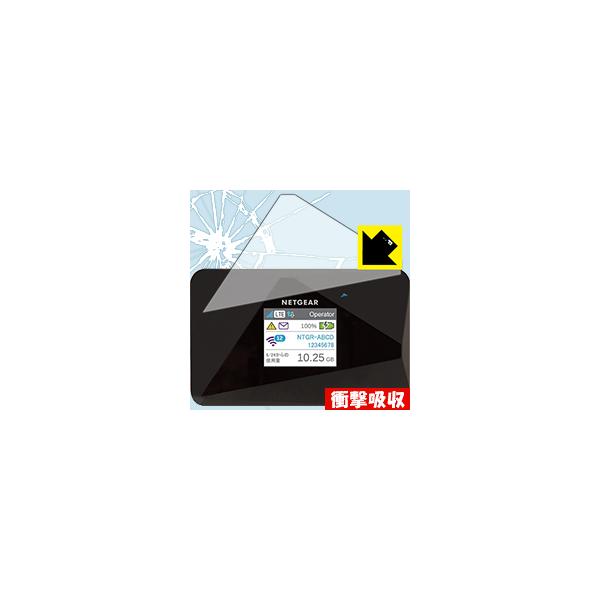 AirCard AC785 fނŏՌzIیtB Ռzyz