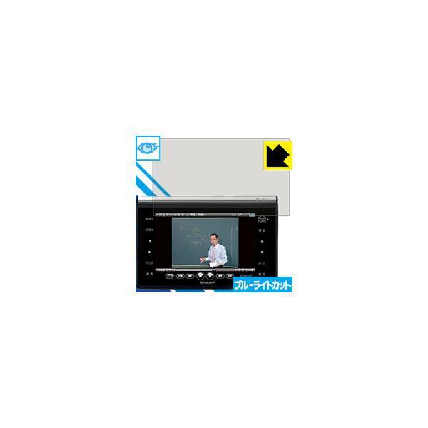 V[vdq Brain PW-GX300/PW-GX500 LEDtʂ̃u[Cg35%JbgIیtB u[CgJbgyz