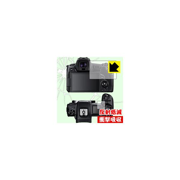 Canon EOS Ra / R fނŏՌzIیtB Ռzy˒ጸz